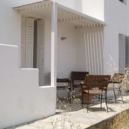 Nikyrw With Amazing Sea View!!! Agia Theodoti